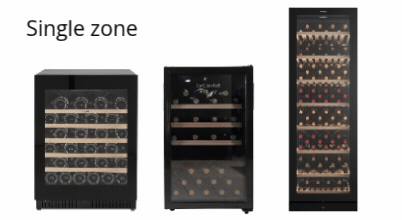 Image featured in the Appliances Online blog