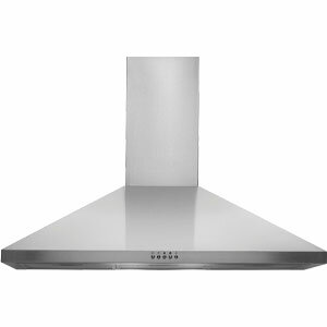 Canopy Rangehoods